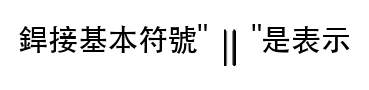 題目圖片