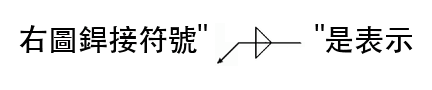 題目圖片