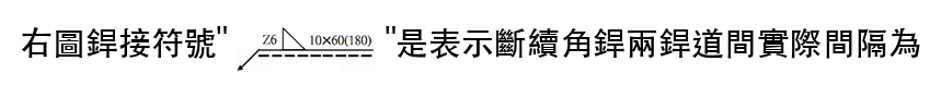 題目圖片