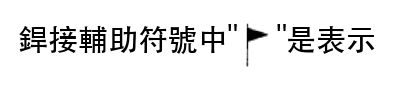 題目圖片