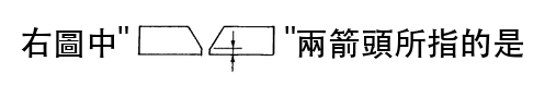 題目圖片