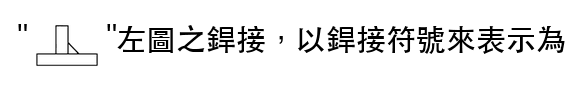 題目圖片