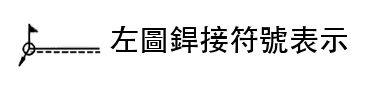 題目圖片