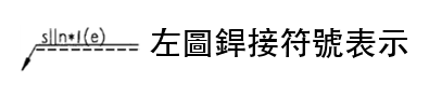 題目圖片