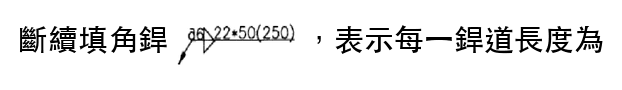 題目圖片