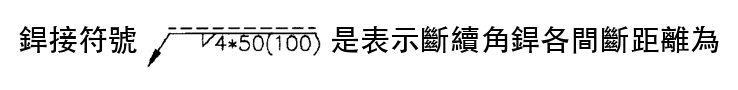 題目圖片