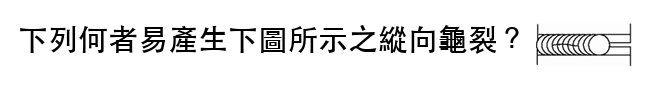題目圖片