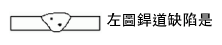 題目圖片