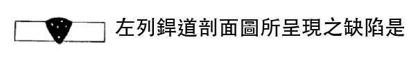 題目圖片