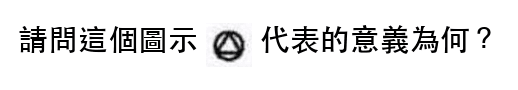 題目圖片