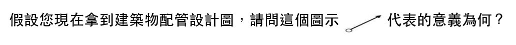 題目圖片