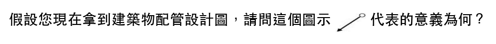題目圖片