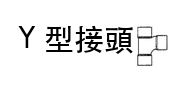 選項 D