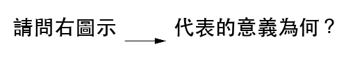 題目圖片