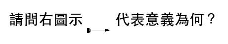 題目圖片