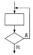 題目圖片