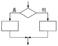 題目圖片