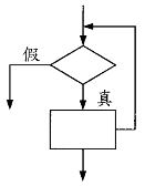 題目圖片