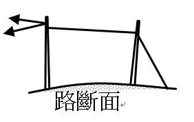 題目圖片