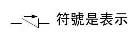 題目圖片