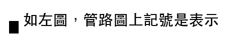 題目圖片