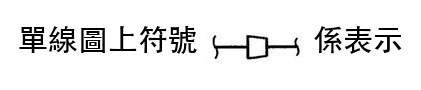 題目圖片