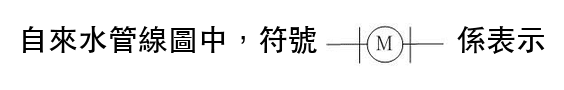 題目圖片