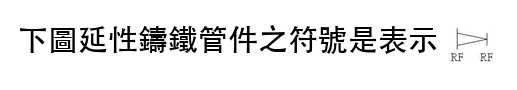 題目圖片