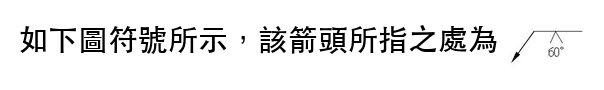 題目圖片