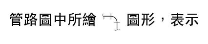 題目圖片