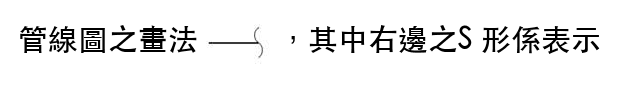 題目圖片