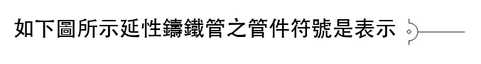 題目圖片