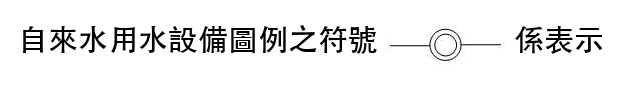 題目圖片