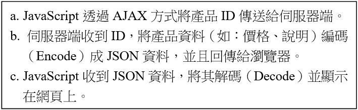 題目圖片