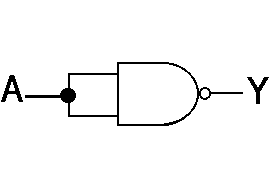 選項 A