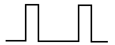 選項 A