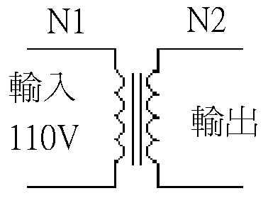 題目圖片