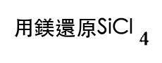 選項 D