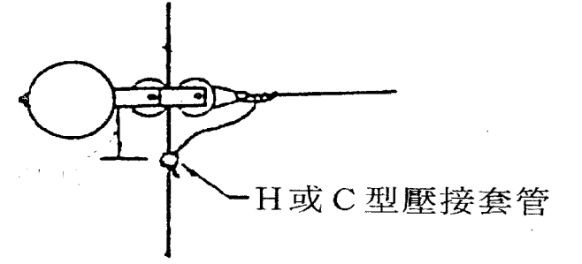 題目圖片
