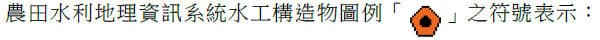題目圖片