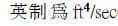 選項 B