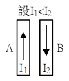 題目圖片