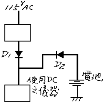題目圖片