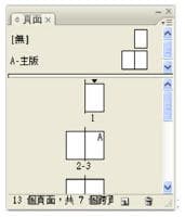 題目圖片