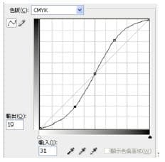 題目圖片