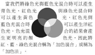 題目圖片