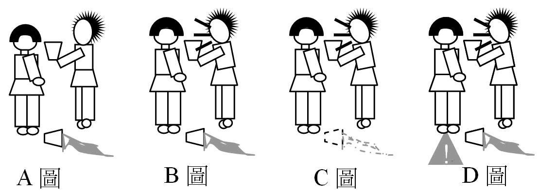題目圖片