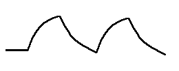 選項 D