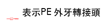 選項 A