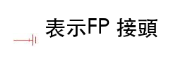 選項 D